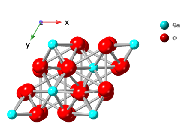 Three-dimensional crystal structure model of alpha gallium oxide