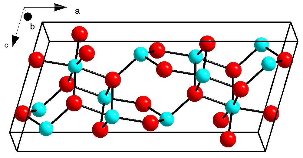 Three-dimensional monoclinic crystal structure model of beta gallium oxide