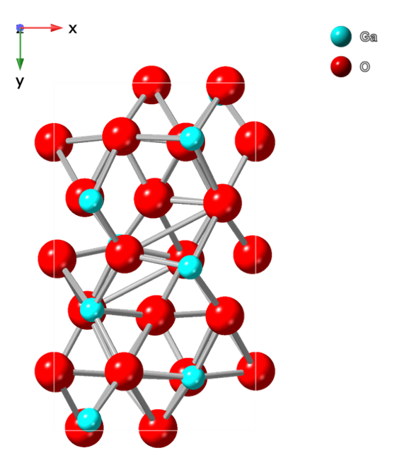 Three-dimensional polar crystal structure model of kappa gallium oxide